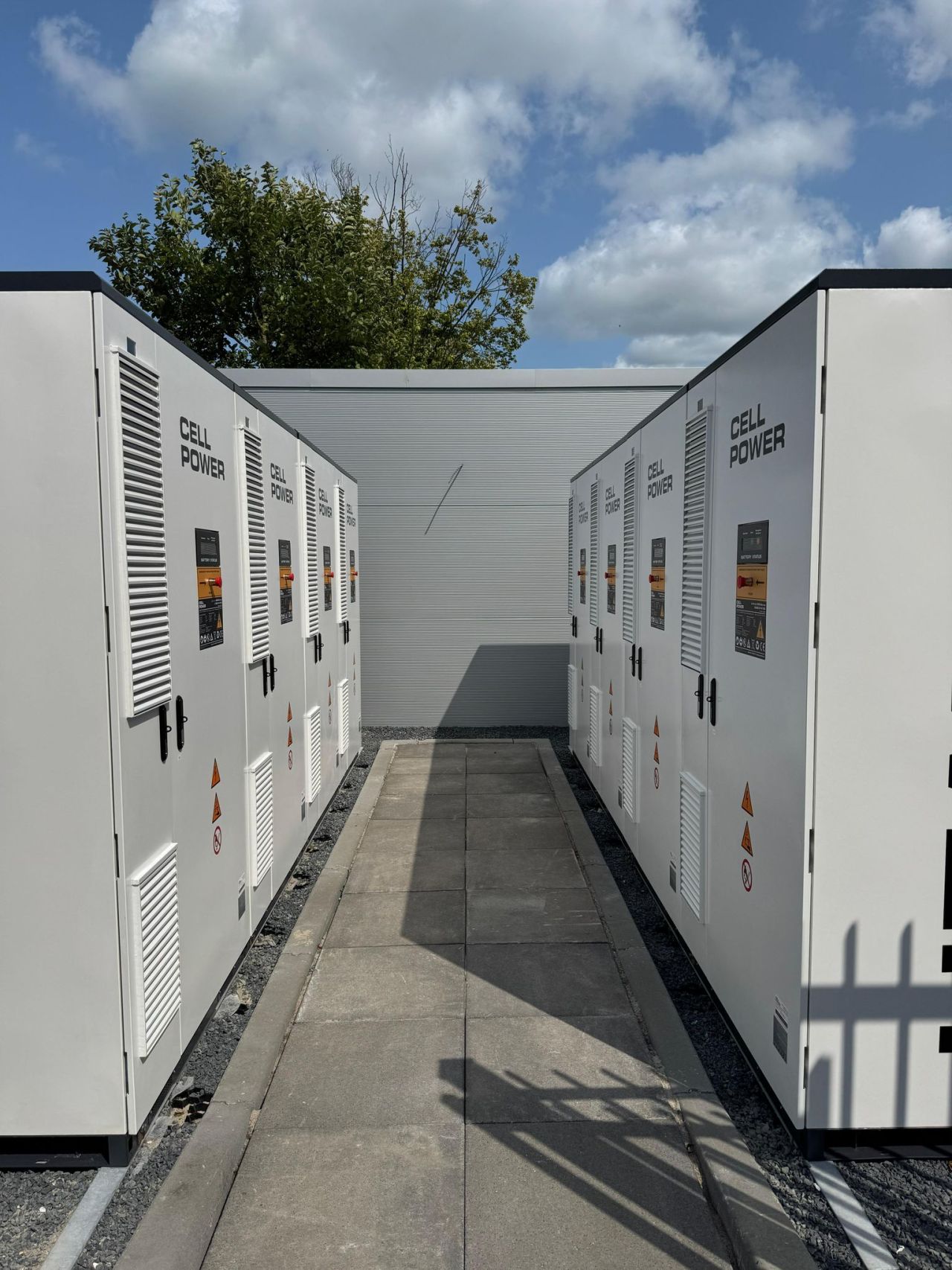 Wat levert ESS op in de praktijk?